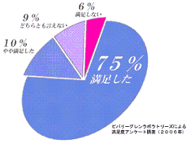 �C���[�W��